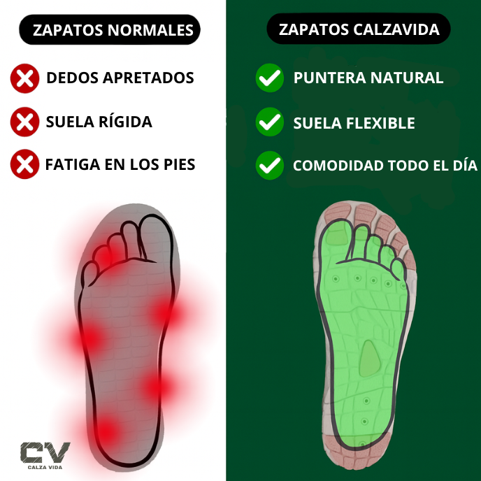 HydroBlade Stealth- Marea Negra